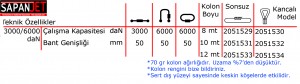 50mm-polyester-spanzet-sp5004-tablo