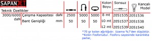 50mm-polyester-fosforlu-spanzet-sp5005-tablo